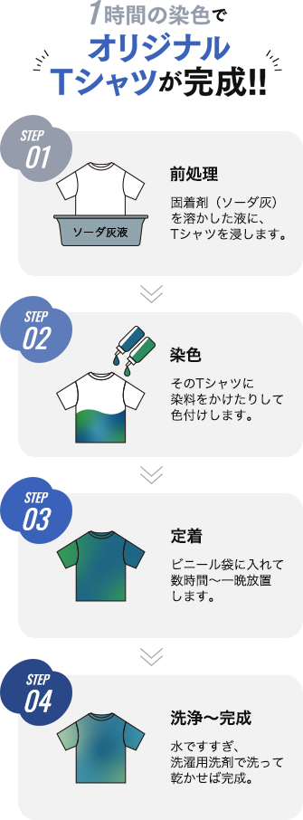 1時間の染色でオリジナルTシャツが完成