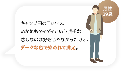 男性39歳