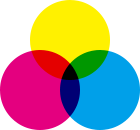 CMY